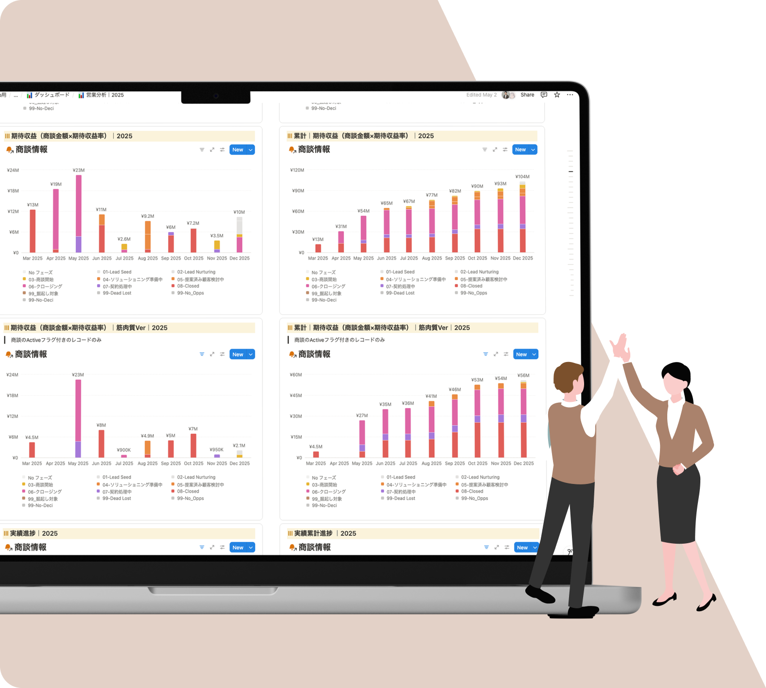Notion CRM by Modelist の営業分析ダッシュボード